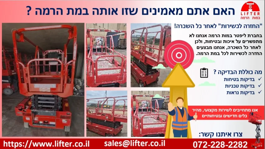 החזרת במות הרמה לכשירות מלאה